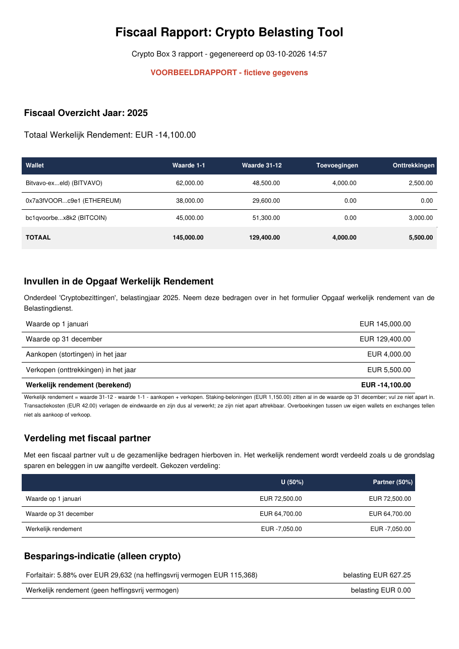 Voorbeeld van een CryptoBox3-rapport